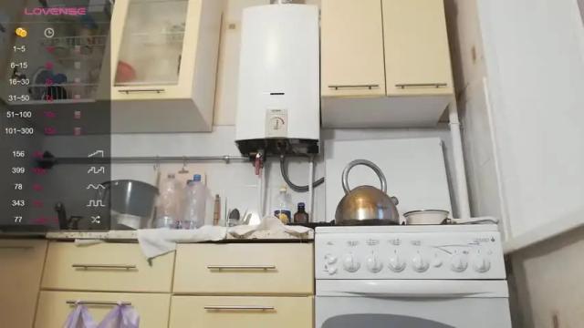 Image 10 of cthulhu_girl Stream on Chaturbate on 17 months ago