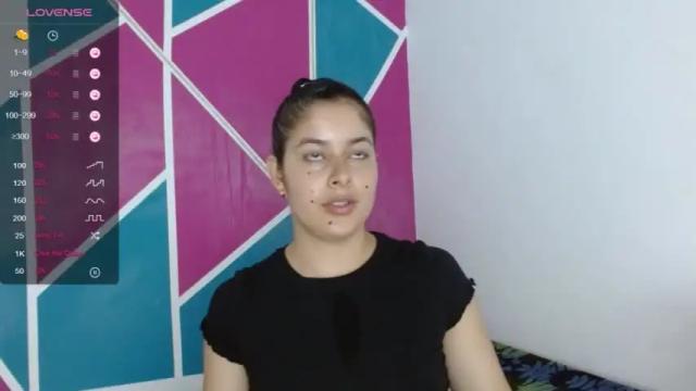 Image 6 of cualquieradulce20 Stream on Chaturbate on 18 months ago