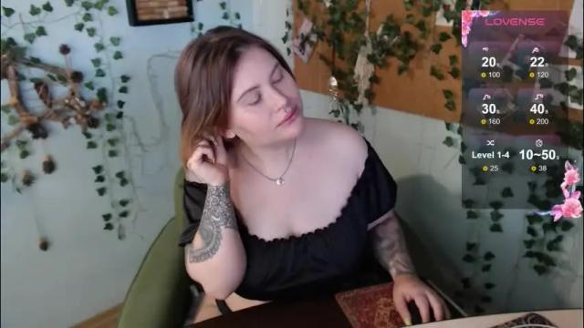 Image 2 of cuddlieschris Stream on Chaturbate on 4 months ago