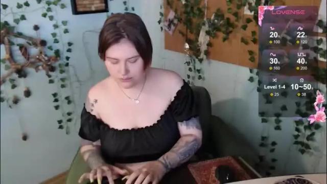 Image 3 of cuddlieschris Stream on Chaturbate on 4 months ago