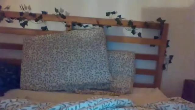 Image 11 of cukqueen436282 Stream on Chaturbate on 16 months ago