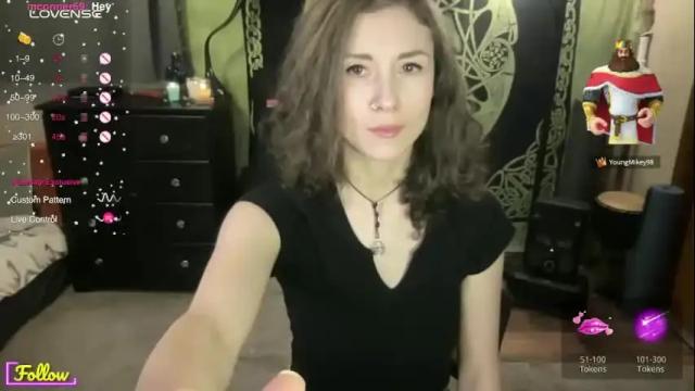 Image 6 of cumluvcumagain Stream on Chaturbate on 16 months ago