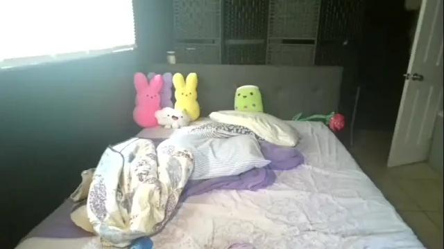 Image 12 of cummbabiezz Stream on Chaturbate on 2 months ago