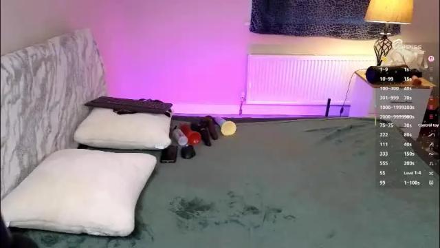 Image 10 of cumonveronica Stream on Chaturbate on 8 days ago