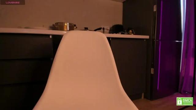 Image 7 of cupcakepancake Stream on Chaturbate on 15 months ago