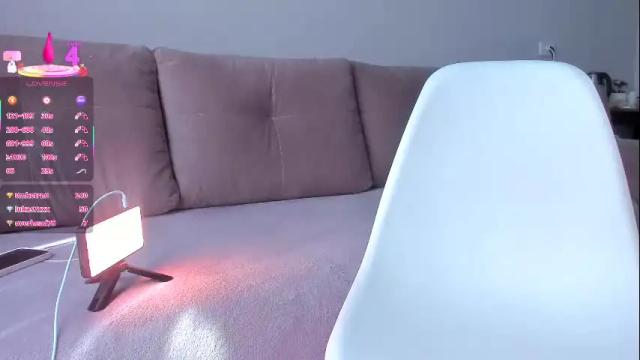 Image 6 of cupcakepancake Stream on Chaturbate on 1 month ago