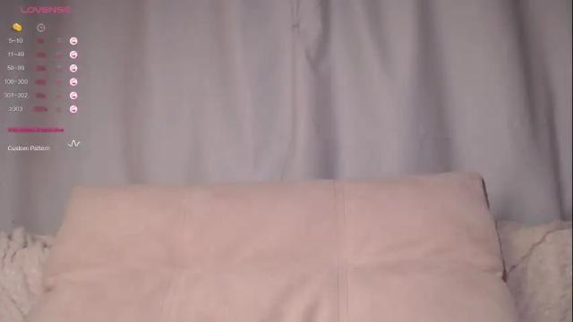 Image 2 of cuponette Stream on Chaturbate on 6 days ago