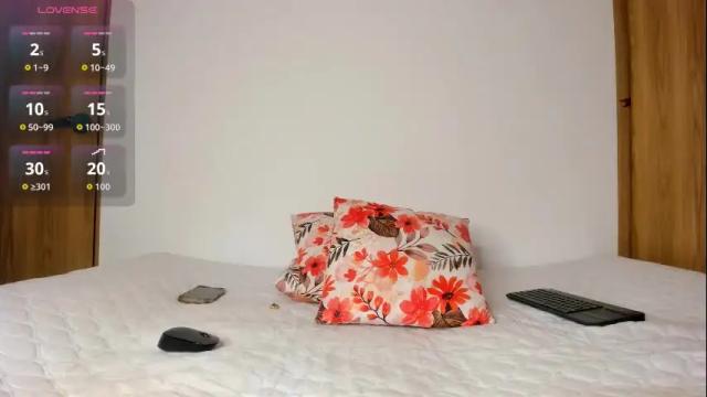 Image 8 of curly_sweett Stream on Chaturbate on 1 month ago
