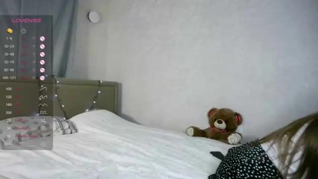 Image 3 of curlybabby Stream on Chaturbate on 15 months ago