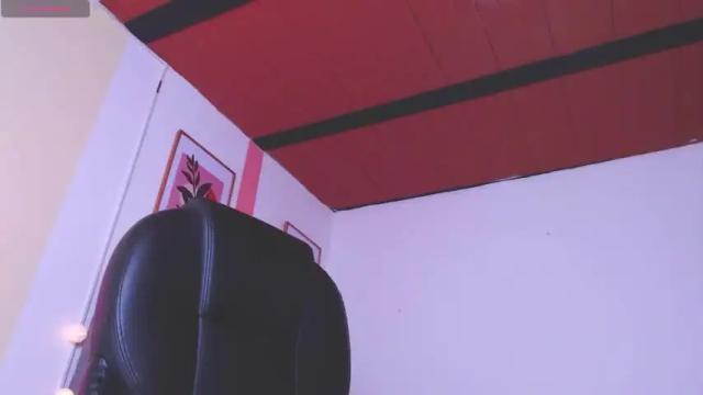 Image 3 of curvy_daniela Stream on Chaturbate on 22 months ago