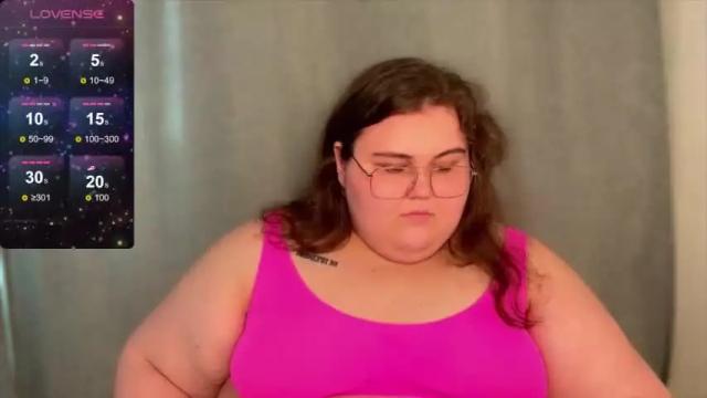 Image 8 of curvy_janie Stream on Chaturbate on 19 months ago