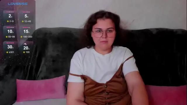 Thumbnail 2, curvy_janie's Stream at Chaturbate, 4 months ago