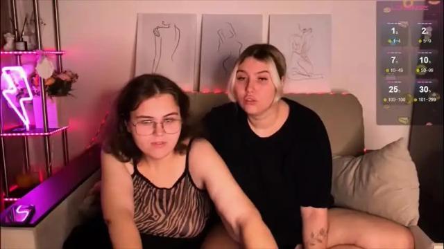 Image 11 of curvy_janie Stream on Chaturbate on 1 month ago