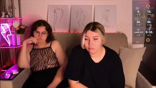 Image 12 of curvy_janie Stream on Chaturbate on 1 month ago
