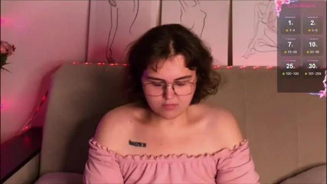 Image 11 of curvy_janie Stream on Chaturbate on 1 month ago