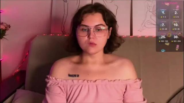Image 3 of curvy_janie Stream on Chaturbate on 1 month ago