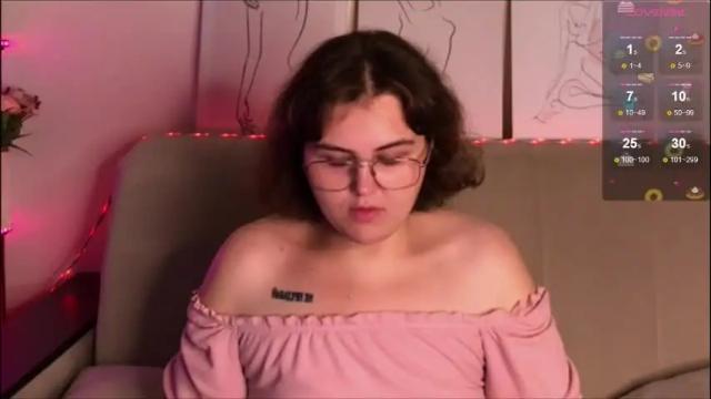 Image 8 of curvy_janie Stream on Chaturbate on 1 month ago