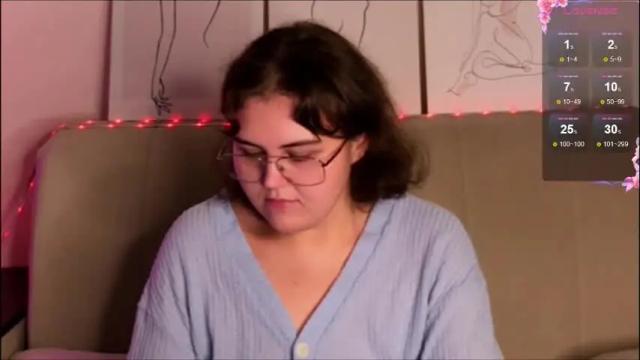 Image 2 of curvy_janie Stream on Chaturbate on 1 month ago