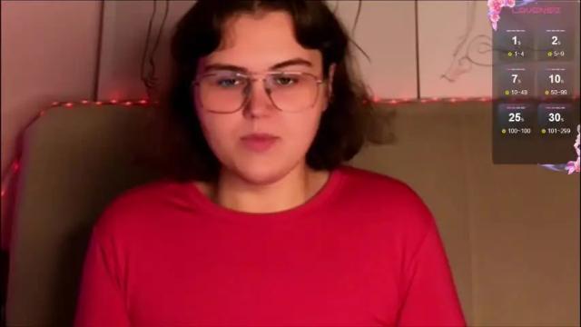 Image 12 of curvy_janie Stream on Chaturbate on 1 month ago