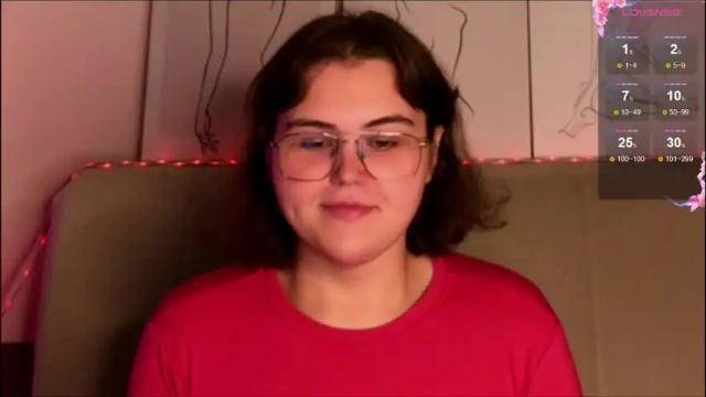 Image 8 of curvy_janie Stream on Chaturbate on 1 month ago