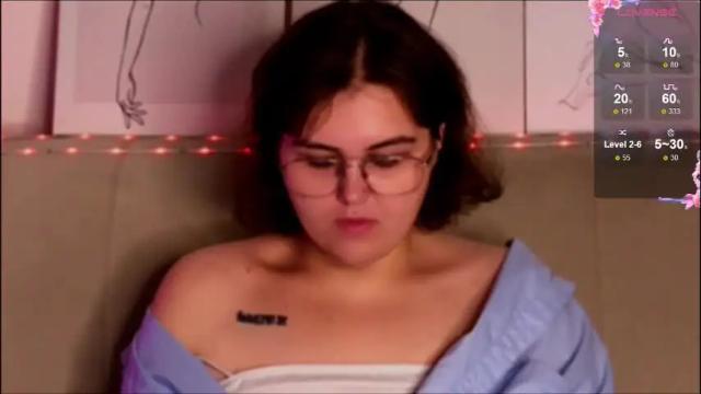 Image 8 of curvy_janie Stream on Chaturbate on 1 month ago