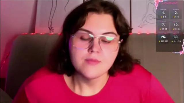 Image 2 of curvy_janie Stream on Chaturbate on 1 month ago