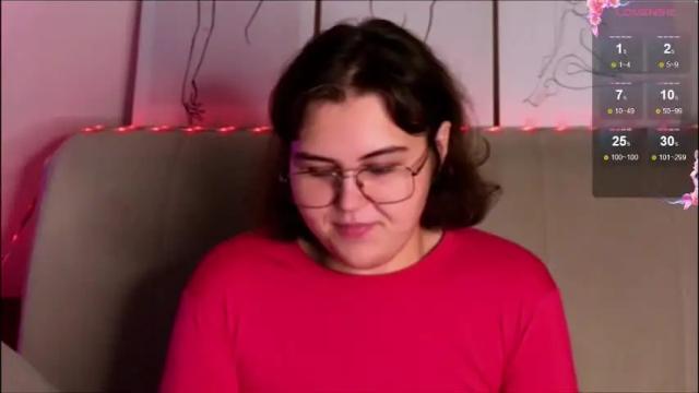 Image 4 of curvy_janie Stream on Chaturbate on 1 month ago