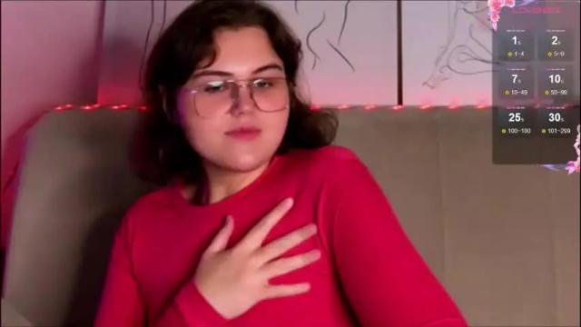 Image 6 of curvy_janie Stream on Chaturbate on 1 month ago