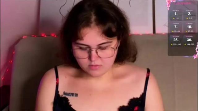 Image 11 of curvy_janie Stream on Chaturbate on 1 month ago