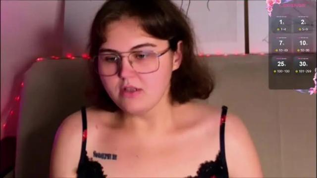 Thumbnail 2, curvy_janie's Stream at Chaturbate, 28 days ago