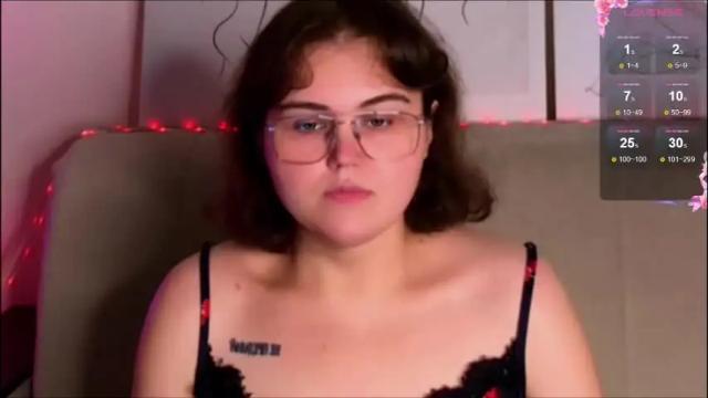 Thumbnail 3, curvy_janie's Stream at Chaturbate, 28 days ago
