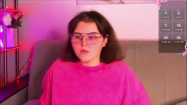 Thumbnail 1, curvy_janie's Stream at Chaturbate, 7 days ago