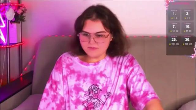 Image 12 of curvy_janie Stream on Chaturbate on 8 days ago