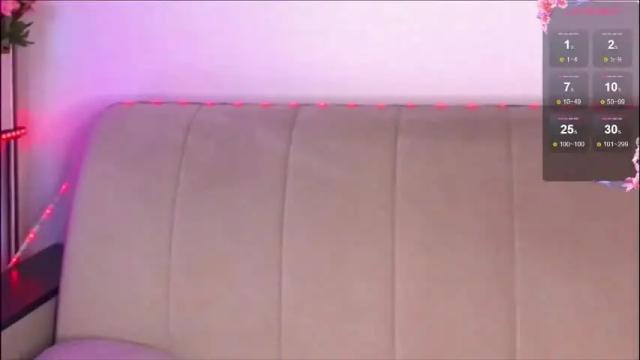 Image 7 of curvy_janie Stream on Chaturbate on 8 days ago