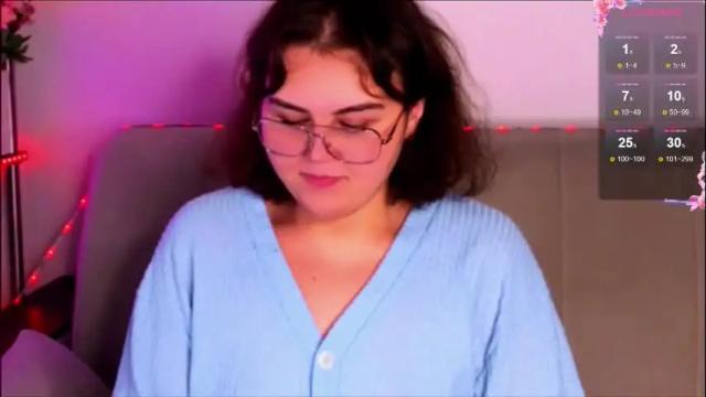 Image 12 of curvy_janie Stream on Chaturbate on 7 days ago