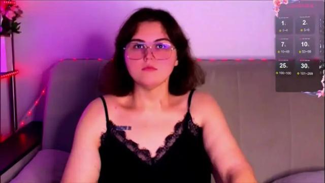 Image 12 of curvy_janie Stream on Chaturbate on 6 days ago