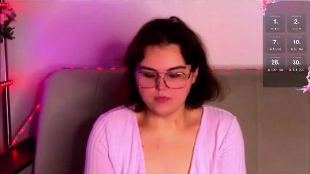 Image 4 of curvy_janie Stream on Chaturbate on 5 days ago