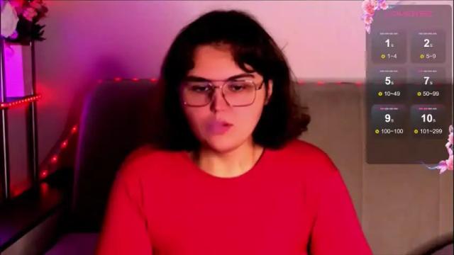 Image 4 of curvy_janie Stream on Chaturbate on 2 days ago