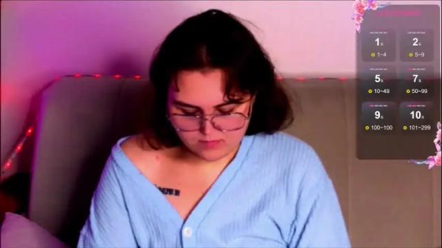 Image 10 of curvy_janie Stream on Chaturbate on 1 day ago