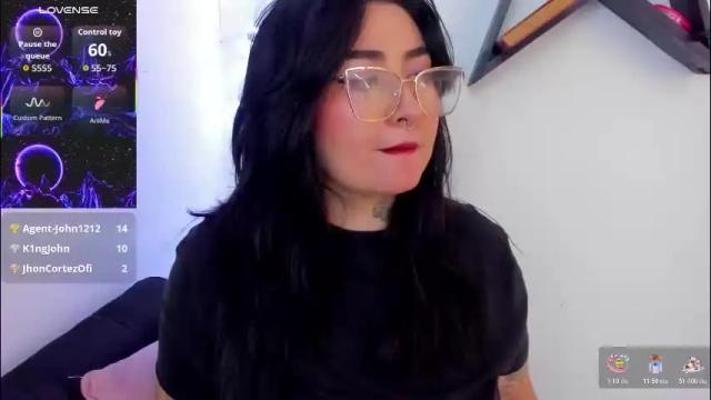 Image 6 of curvybaddie Stream on Chaturbate on 2 months ago