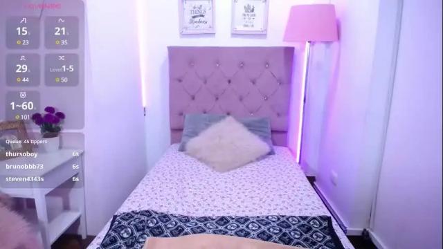 Image 2 of cute__kelly_ Stream on Chaturbate on 27 days ago