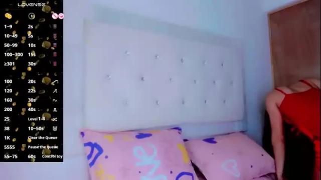 Image 6 of cute_cherilyn Stream on Chaturbate on 8 days ago