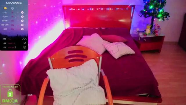 Image 10 of cute_chus Stream on Chaturbate on 16 months ago