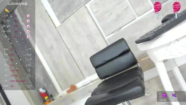 Image 4 of cute_danni Stream on Chaturbate on 16 months ago