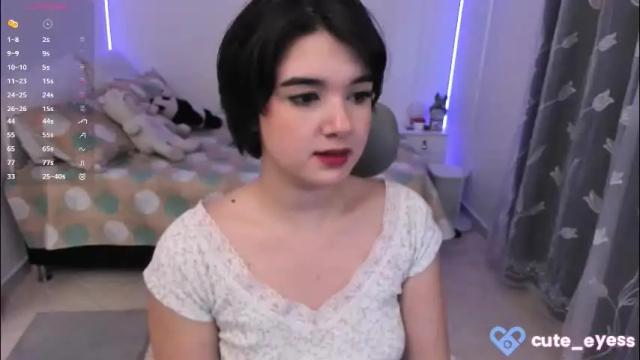 Thumbnail 1, cute_eyess's Stream at Chaturbate, 2 months ago