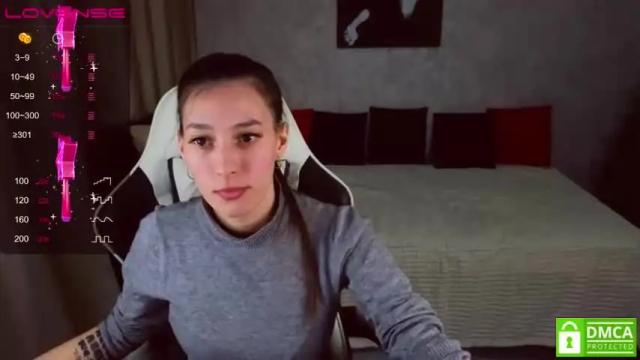 Image 10 of cute_fifi Stream on Chaturbate on 16 months ago