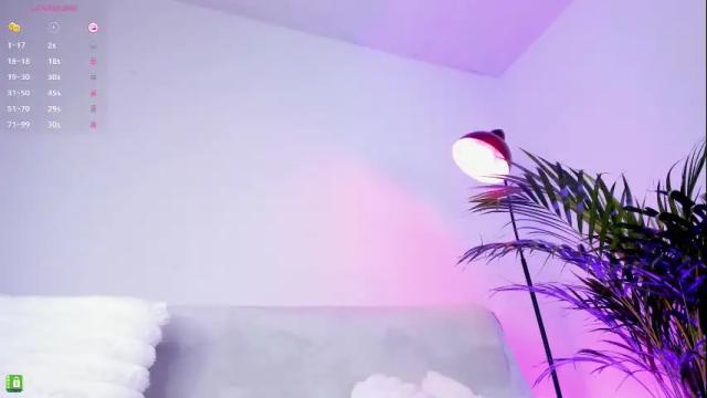 Image 11 of cute_meoow Stream on Chaturbate on 16 days ago