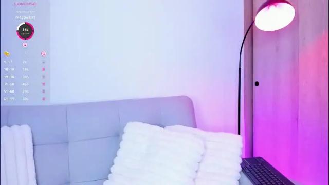 Image 7 of cute_meoow Stream on Chaturbate on 2 months ago