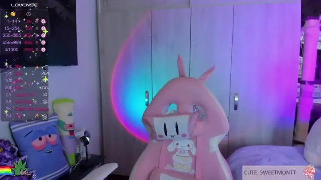 Image 4 of cute_sweetmontt Stream on Chaturbate on 20 months ago