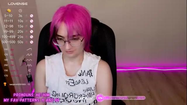 Image 8 of cute_yuki_kun Stream on Chaturbate on 1 month ago